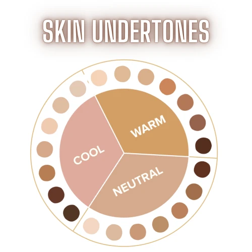 How Do Neutral Colors Work for Pale Skin?